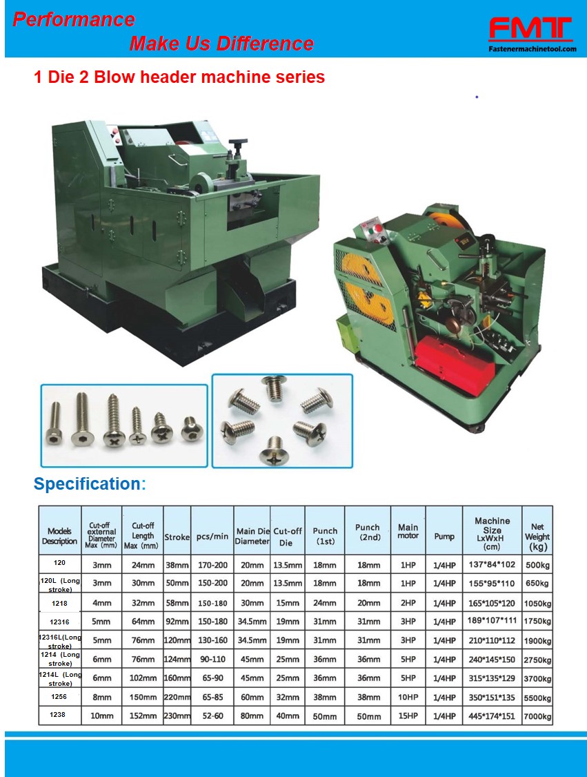 FMT 1 die 2 blow header machine